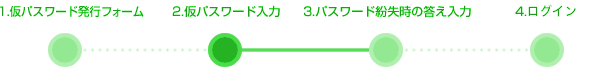 2.ѥ